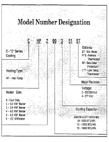 Model Graph parts for Climette/Keeprite/Zoneaire Central Air Conditioner CHP515451 from AppliancePartsPros.com