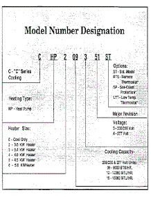 Model  Graph parts for Climette/Keeprite/Zoneaire Heating Cooling Combined Unit CHP615350 from AppliancePartsPros.com