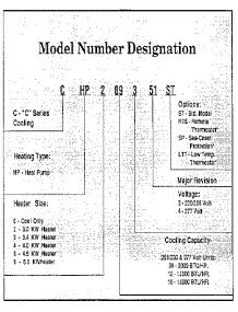 Model Graph parts for Climette/Keeprite/Zoneaire Heating Cooling Combined Unit CHP615450 from AppliancePartsPros.com