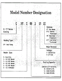 Model Graph parts for Climette/Keeprite/Zoneaire Heating Cooling Combined Unit CHP615451 from AppliancePartsPros.com
