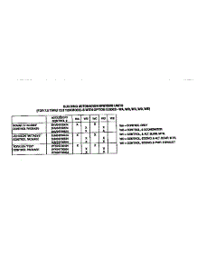 Control Package parts for York Heating Cooling Combined Unit D1EG120N16546 from AppliancePartsPros.com