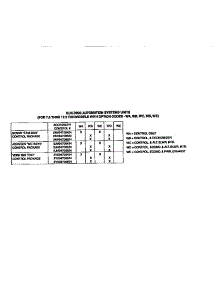 Control Package parts for York Heating Cooling Combined Unit D1EG120N20046 from AppliancePartsPros.com