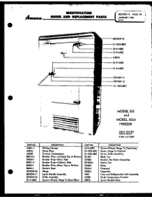 Parts Not Illustrated parts for Amana Upright Freezer D23 from AppliancePartsPros.com