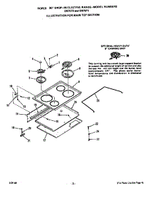 Main Top parts for Roper Electric Range D9757*0 from AppliancePartsPros.com