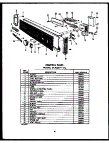 Control Panel (Dcr-225-1A-Ol) (Dcr-225-1L-Ol) (Dcr-225-1H-Ol) (Dcr-225-1C-Ol) (Dcr-225-1W-Ol) parts for Caloric Dishwasher DCR-211-1H-OL from AppliancePartsPros.com