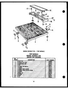 Top Details (Dcr-225-1A-Ol) (Dcr-225-1L-Ol) (Dcr-225-1H-Ol) (Dcr-225-1C-Ol) (Dcr-225-1W-Ol) parts for Caloric Dishwasher DCR-211-1H-OL from AppliancePartsPros.com