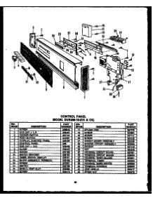 Control Panel (Dur-208-19-Ok) (Dur-208-19-Ck) parts for Caloric Dishwasher DCR-211-1V-OK from AppliancePartsPros.com