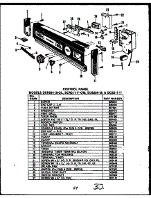 Control Panel (Dus204-19) (Dur204-19-Ol) (Dcs211-1C) (Dcs211-1A) (Dcs211-1H) (Dcs211-1W) (Dcs211-1L) (Dcr211-1A-Om) (Dcr211-1W-Om) (Dcr211-1L-Om) (Dcr211-1C-Om) (Dcr211-1H-Om) parts for Caloric Dishwasher DUR208-19-OL from AppliancePartsPros.com