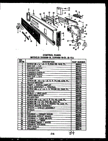 Control Panel (Dus208-19) (Dur208-19-Ol) (Dur208-19-Cl) parts for Caloric Dishwasher DUS202-1C from AppliancePartsPros.com