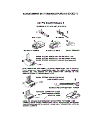 St4 Terminals / Plugs / Sockets parts for  Top-Mount Refrigerator E521TRX-21695A from AppliancePartsPros.com