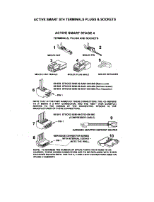 St4 Terminals Plugs & Sockets parts for  Bottom-Mount Refrigerator E522A-21640A from AppliancePartsPros.com