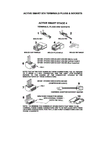 St4 Terminals / Plugs / Sockets parts for  Bottom-Mount Refrigerator E522BLT-21926D from AppliancePartsPros.com