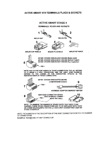 Plugs And Sockets parts for  Bottom-Mount Refrigerator E522BRE-22162A from AppliancePartsPros.com