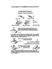 St4 Terminals / Plugs / Sockets parts for  Bottom-Mount Refrigerator E522BRT-21925A from AppliancePartsPros.com