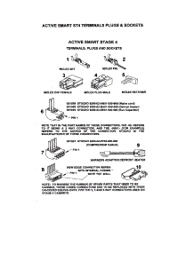 St4 Terminals / Plugs / Sockets parts for  Bottom-Mount Refrigerator E522BRT-21925E from AppliancePartsPros.com