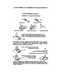 St Terminals / Plugs / Sockets parts for  Bottom-Mount Refrigerator E522BRX-21639F from AppliancePartsPros.com