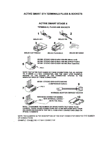 Terminals / Plugs / Sockets parts for  Bottom-Mount Refrigerator E522BRXFD-21963B from AppliancePartsPros.com
