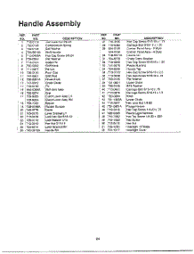 Handle Assembly Page 2 parts for Mtd Gas Snowblower E642E from AppliancePartsPros.com