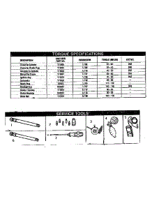 Torque Specifications parts for Lowrance Gas Line Trimmer EAGER BEAVER 287 12-400128-90 from AppliancePartsPros.com