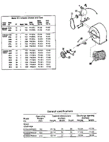 Motors And Associated parts for Adobe Aire Evaporative Cooler ED430D/RD43D from AppliancePartsPros.com