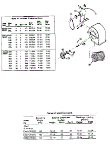 Motors And Associated parts for Adobe Aire Evaporative Cooler ED630D/RD63D from AppliancePartsPros.com
