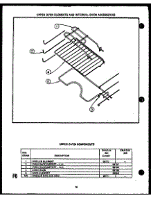 Upper Oven Elements And Internal Oven Accessories (Eha394) (Eja394) (Eha395) (Eja395) (Eja397) parts for Caloric Electric Range EHA312-OP from AppliancePartsPros.com