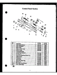 Control Panel parts for Caloric Electric Range EJR304-2F/N from AppliancePartsPros.com