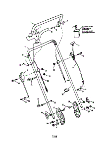 Handles / Controls parts for Snapper Gas Walk-Behind Mower EMLP21501KWV from AppliancePartsPros.com