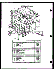 Cabiner Section parts for Caloric Electric Range ESS306-2D from AppliancePartsPros.com