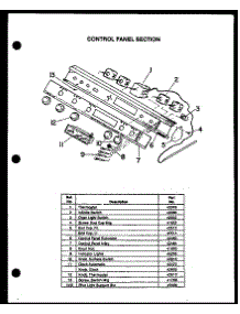 Control Panel Section parts for Caloric Electric Range ESS306-2D from AppliancePartsPros.com