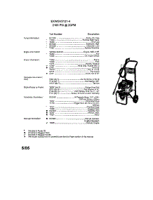 Pressure Washer Unit parts for Devilbiss Gas Pressure Washer EXWGV2121-4 from AppliancePartsPros.com