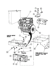Engine / Engine Mount parts for Snapper Rear-Engine Riding Mower EZF5200M from AppliancePartsPros.com