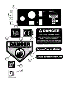 Decals parts for Snapper Rear-Engine Riding Mower EZF5200M from AppliancePartsPros.com