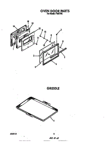 Oven Door parts for Roper Gas Range F4857*0 from AppliancePartsPros.com