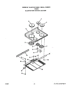 Main Top parts for Roper Electric Range F5357*0 from AppliancePartsPros.com