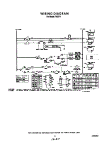 Wiring Diagram parts for Roper Gas Range F8557*1 from AppliancePartsPros.com