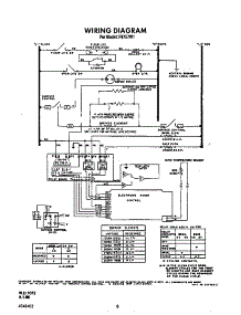 Wiring Diagram parts for Roper Electric Range F9757*1 from AppliancePartsPros.com