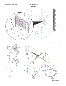 System parts for Frigidaire Upright Freezer FFFH20F2QWG from AppliancePartsPros.com