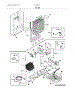 System