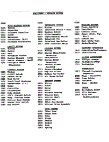 (Cjw1008.B) (Cjw1008.Z) (Cjw1040.B) (Cjw1040.Z) parts for Amana Microwave FS-14EVP.000 from AppliancePartsPros.com