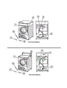 Labels parts for Speed Queen Washer FTUA1AWN1102 from AppliancePartsPros.com
