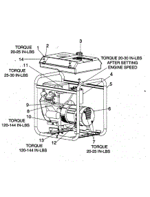 Front Cabinet parts for Devilbiss Generator GBVE8000 from AppliancePartsPros.com