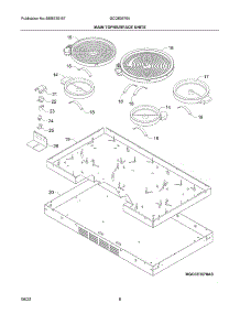 Maintop / Surface Units parts for Frigidaire Electric Cooktop GCCE3670AS from AppliancePartsPros.com