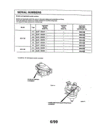 Serial Numbers parts for Honda Lawn & Garden Engine GCV135 from AppliancePartsPros.com