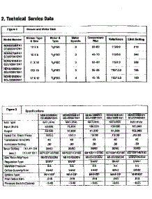 Service And Specifications parts for Icp Furnace GDJ050M12A1 from AppliancePartsPros.com