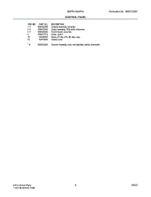 Door parts for Frigidaire Dishwasher GDPP4515AF0A from AppliancePartsPros.com
