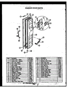 Freezer Door Parts parts for Caloric Side-By-Side Refrigerator GFD240-1L2 from AppliancePartsPros.com
