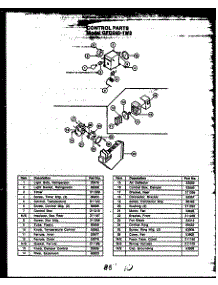 Control Parts parts for Caloric Side-By-Side Refrigerator GFD240-1L3 from AppliancePartsPros.com