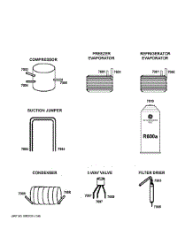 Lokring Connectors parts for Ge Bottom-Mount Refrigerator GFE28GYNJFS from AppliancePartsPros.com