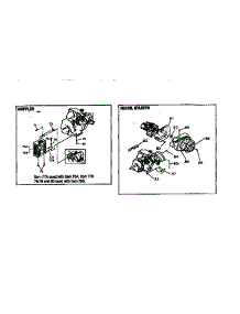 Muffler And Recoil Starter parts for Generac Lawn & Garden Engine GN190 from AppliancePartsPros.com